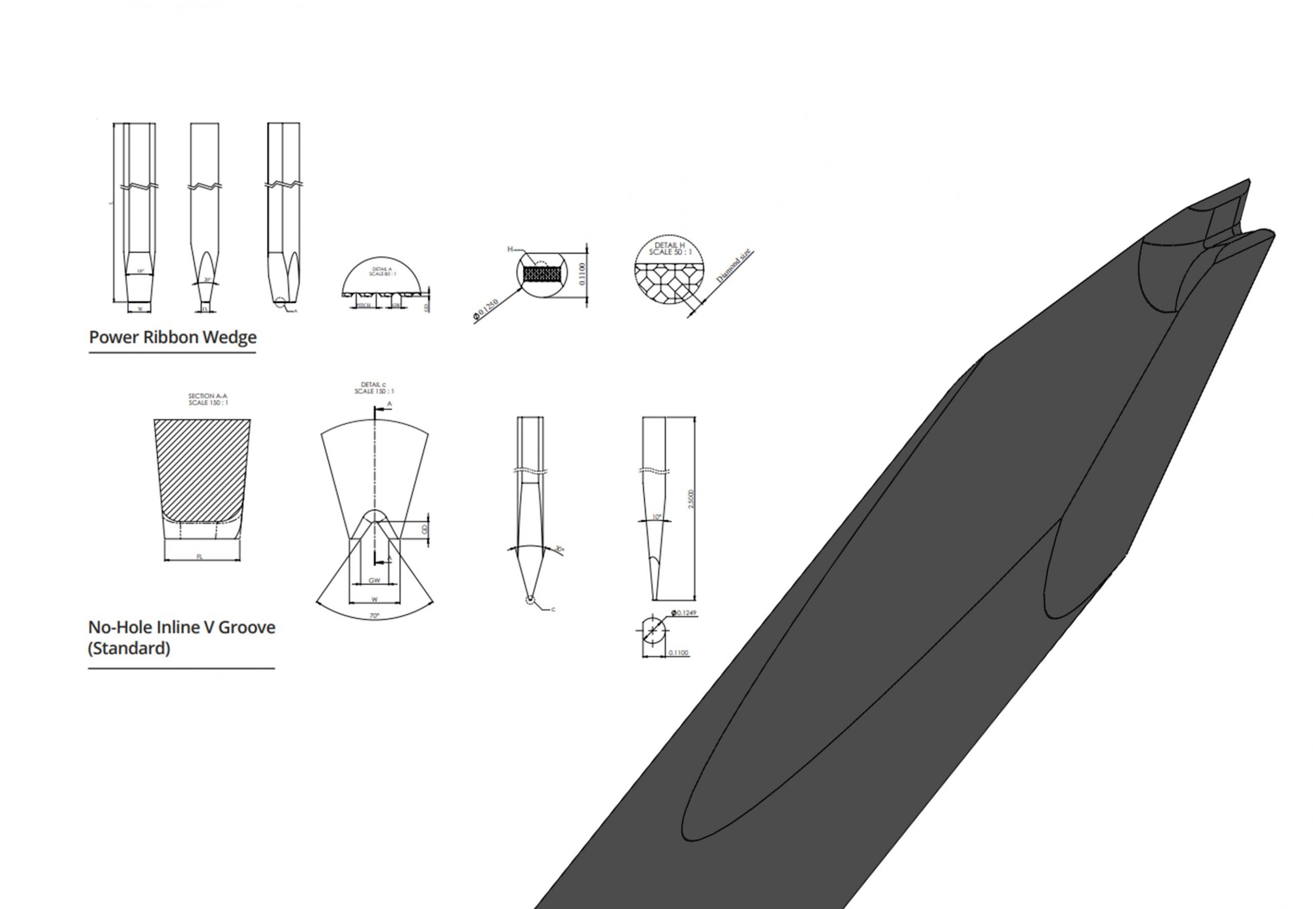 mpp wedge solutions for all